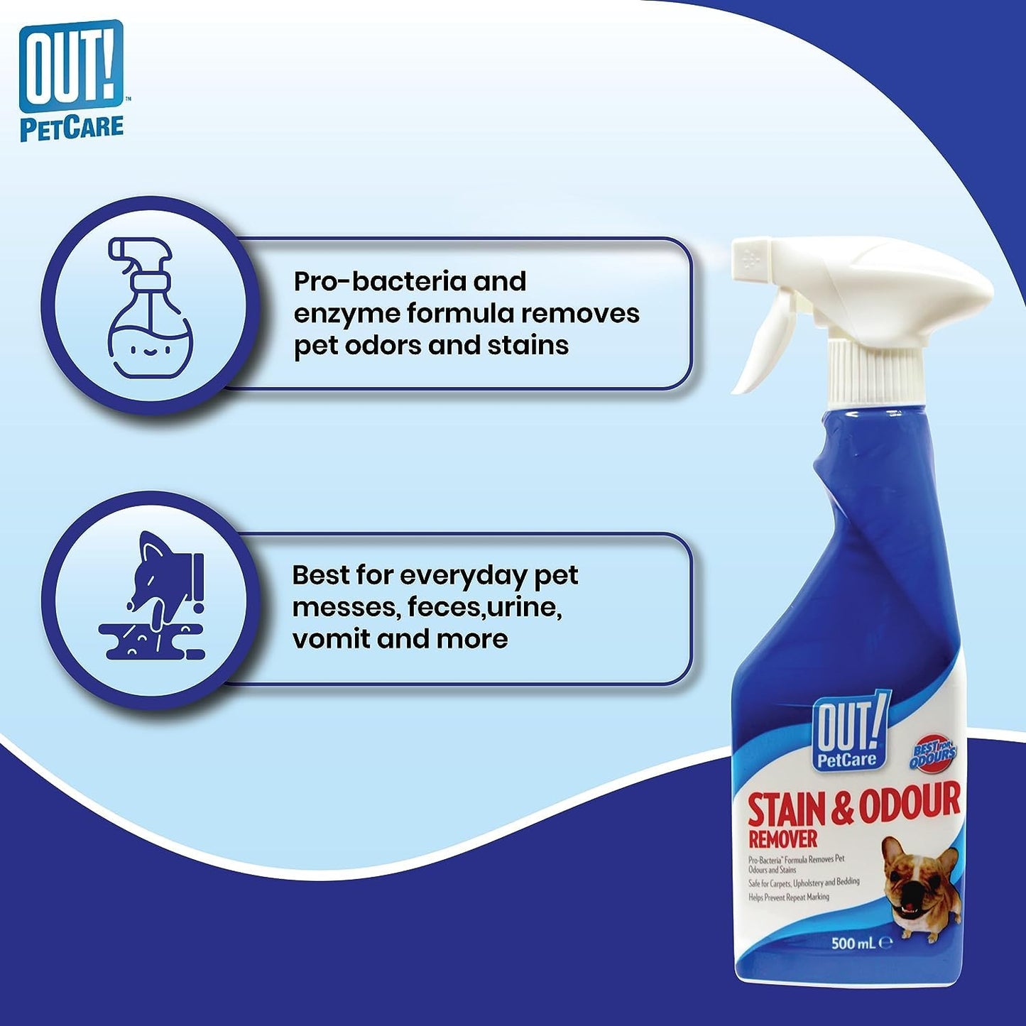 OUT Dog Stain & Odour Remover - 500 ml