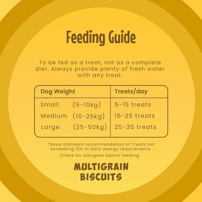 DatGud Multigrain Dog Biscuits 450 Gm