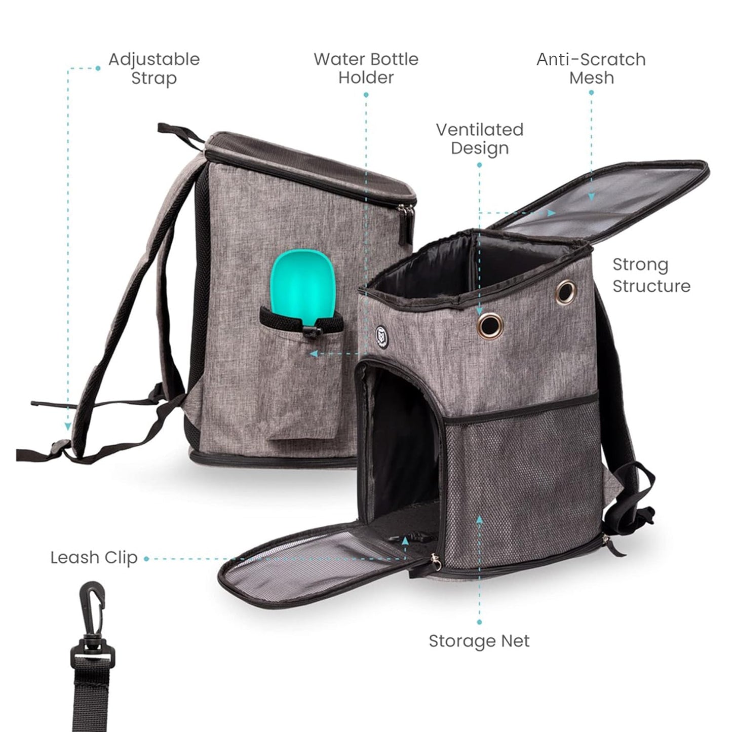 FOFOS Bagpack Pet Carrier